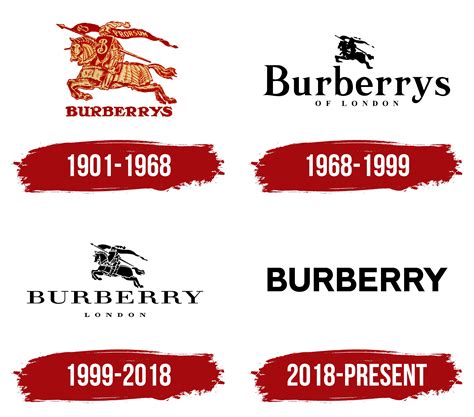 logo burberry originale|burberry old and new logo.